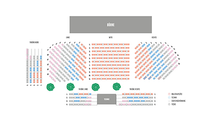 seating plan Schlosshof Open Air